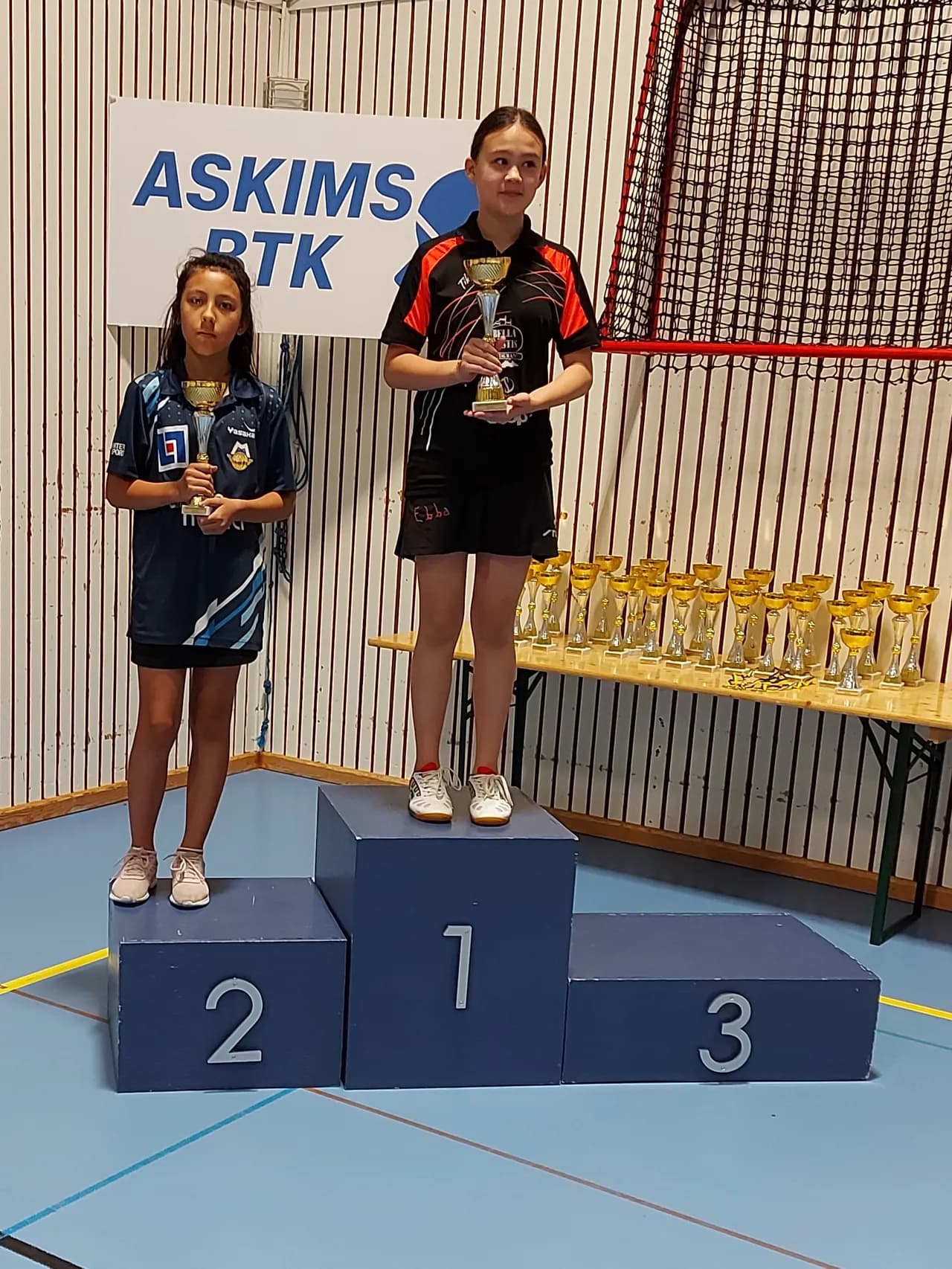 Askim sommar cup